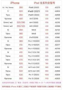 XR-15PM与ipad绕过游戏机微风袭来了-博客-教程-分享-资源-微风-微风博客-微风教程-微风教程网微风袭来了
